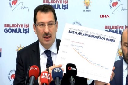 AKP'li Ali İhsan Yavuz: Bu işi CHP kurguladı iddiasında değilim