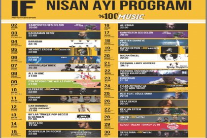 IF Performance Hall nisan ayı etkinlik programı belli oldu