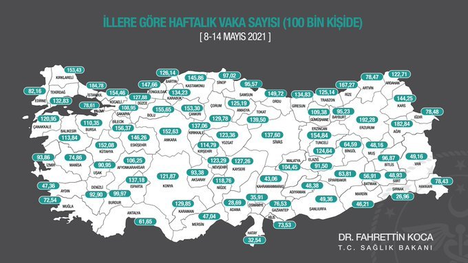 Sağlık Bakanı Koca; 8-14 Mayıs haftası vaka sayısını gösteren insidans haritasını paylaştı