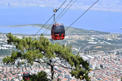 İzmir ​Teleferik Tesisleri bir hafta daha kapalı kalacak