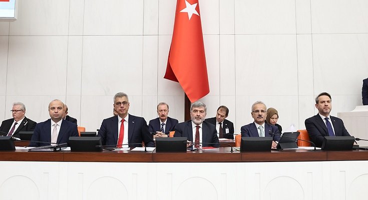 Enerji ve Tabii Kaynaklar, Ulaştırma ve Altyapı ile Sağlık Bakanlıklarının 2025 Bütçeleri TBMM Genel Kurulunda