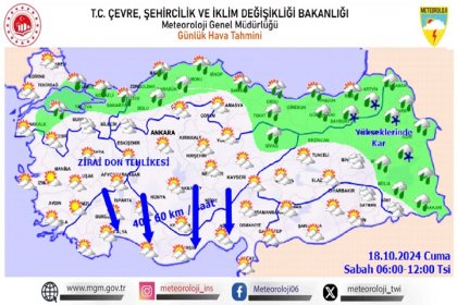 Meteoroloji'den kuvvetli yağış uyarısı