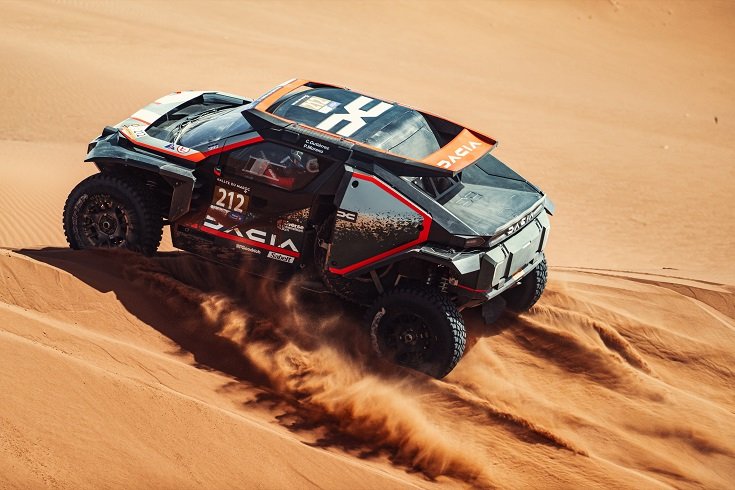 Dacia Sandriders, Dakar Rallisi macerasına hazır