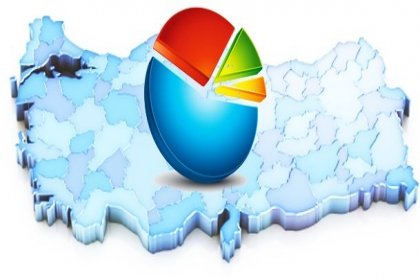 ASAL Araştırma sordu; Sizce erken genel seçim yapılmalı mı?